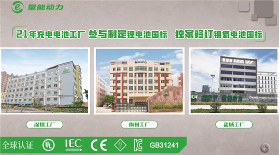 醫療設備鋰電池